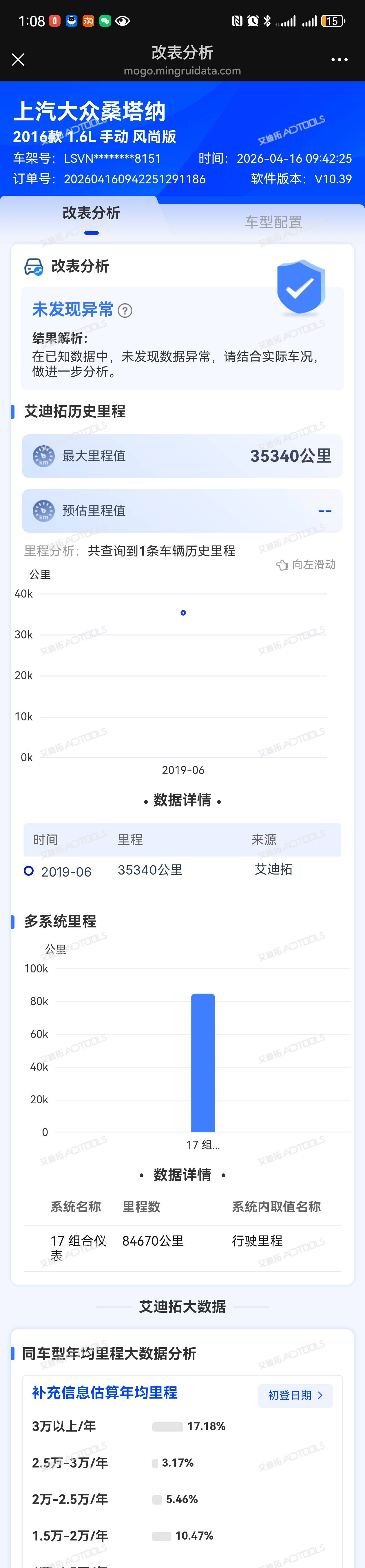 Volkswagen Santana 2018 صورة سيارة #12