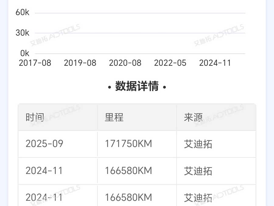 Skoda Superb 2012 صورة سيارة #6