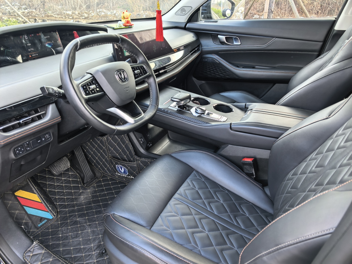 Changan UNI-K 2021 car image #6
