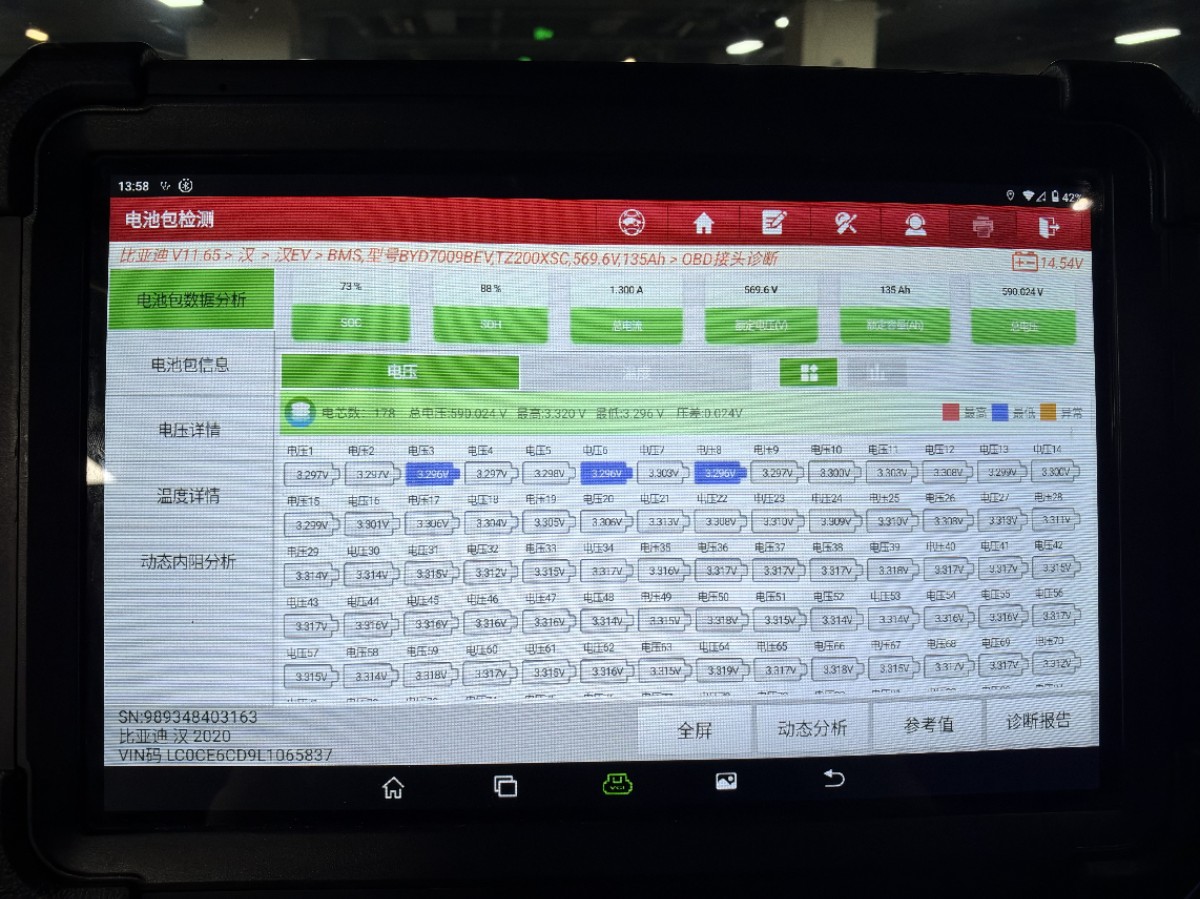 BYD Han 2021 #8 BYD Han 2021 imagem de carro #8