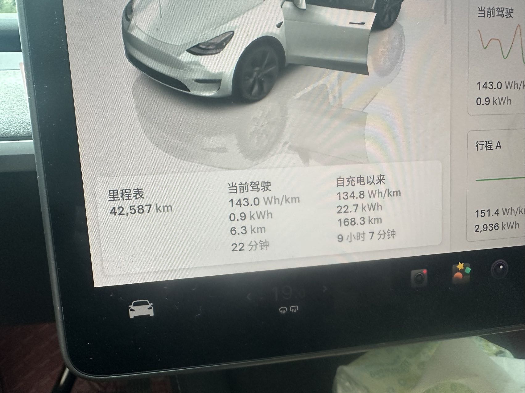 Tesla Model Y 2024 #9 Tesla Model Y 2024 immagine di auto #9