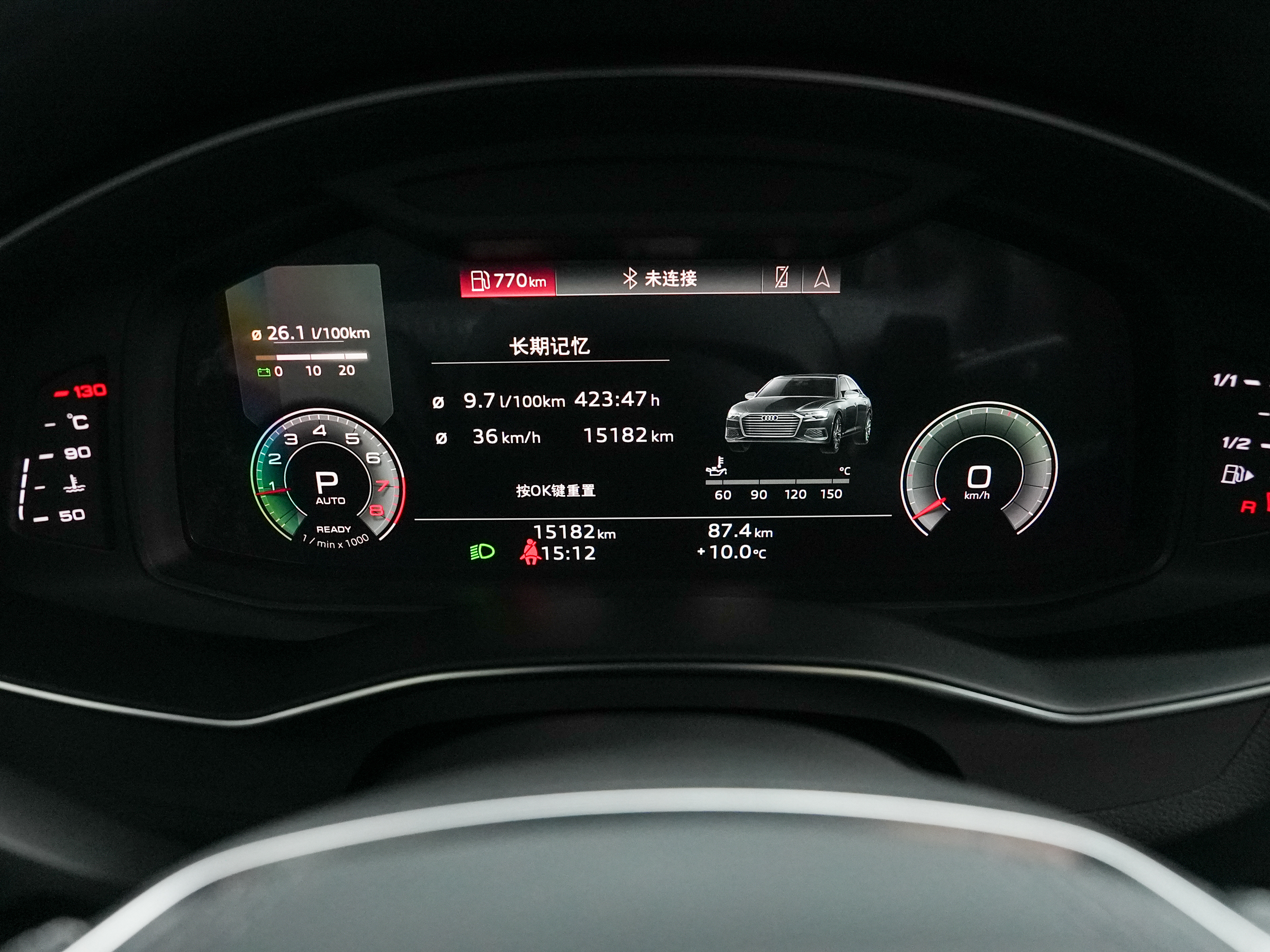 Audi A6L 2023 car image #7