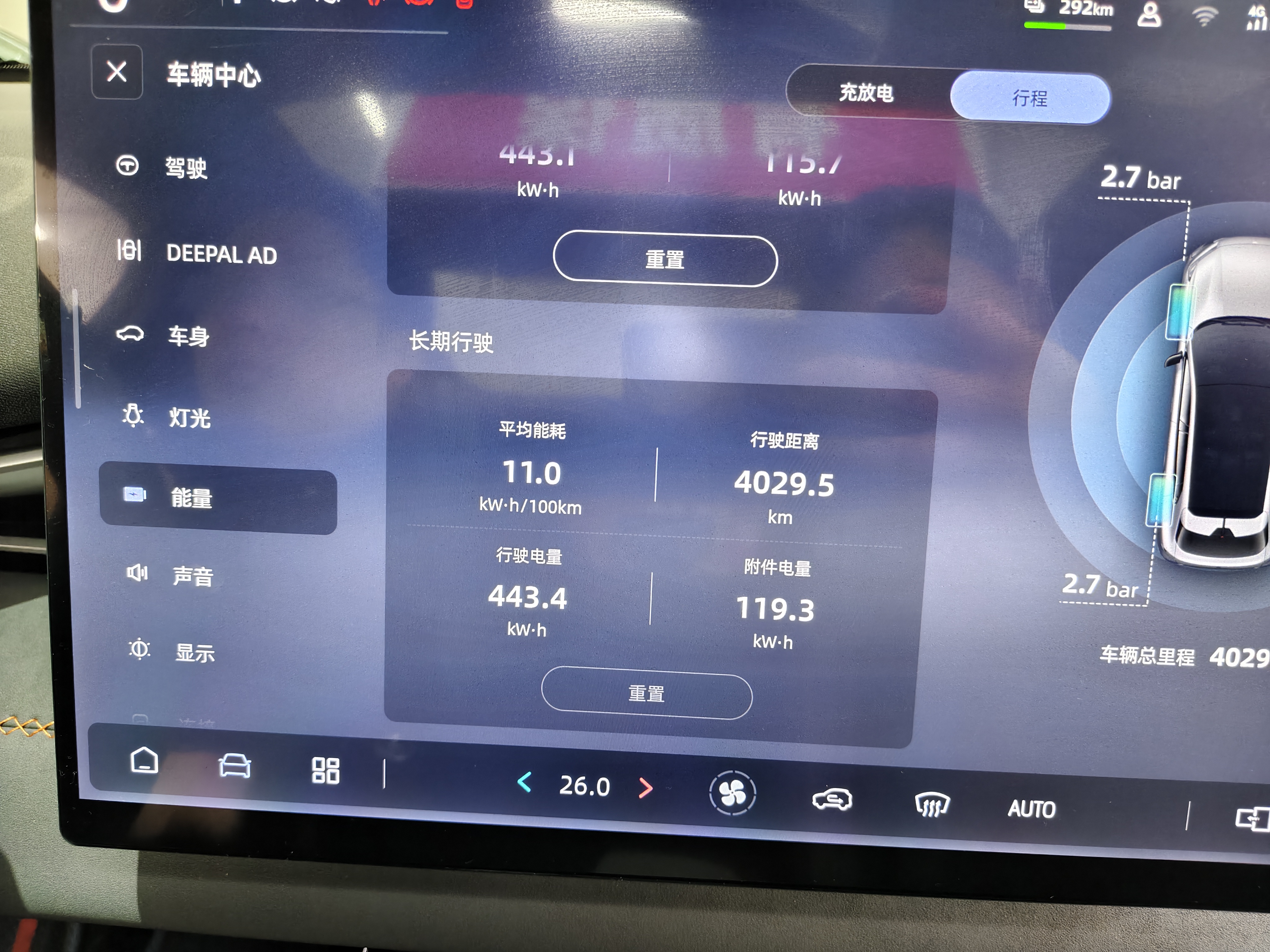 Deepal S05 2025 #7 Deepal S05 2025 car image #7