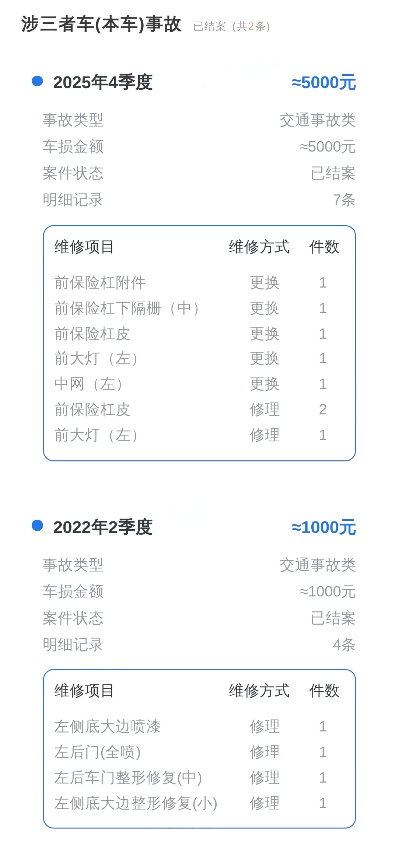 BMW 3 Series 2019 car image #10