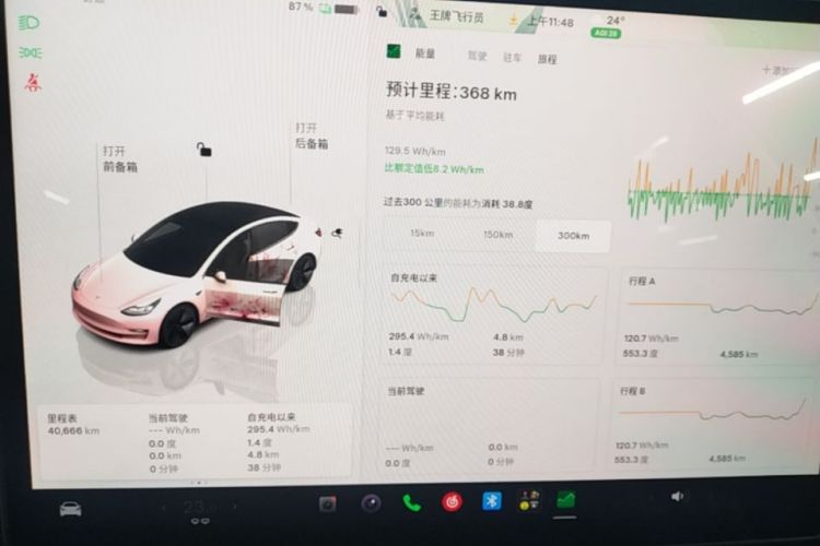 Tesla Model 3 2022 car image #21