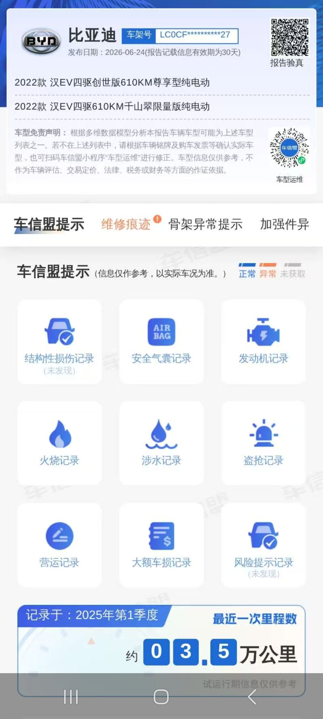 BYD Han 2022 car image #6