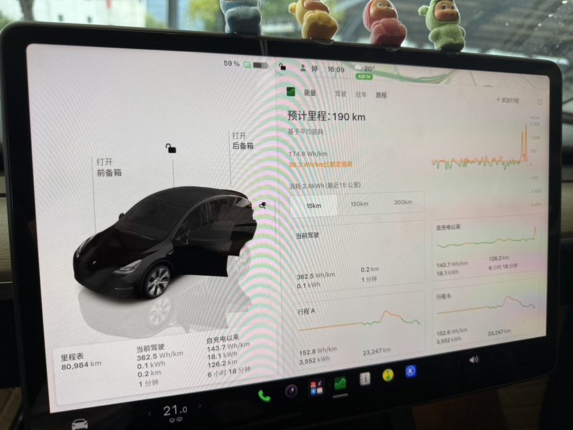 Tesla Model Y 2022 #4 Tesla Model Y 2022 imagen de coche #4