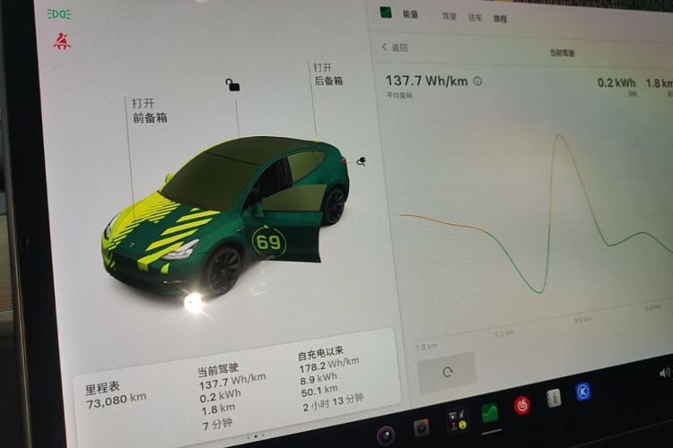 Tesla Model Y 2021 #12 Tesla Model Y 2021 car image #12