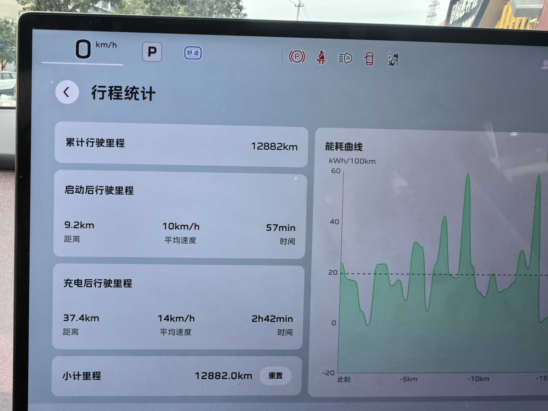 HongQi TianGong 05 2025 car image #8