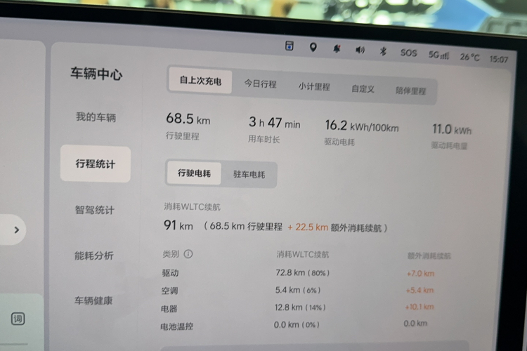 理想汽车 理想i6 2025 汽车图片 #8