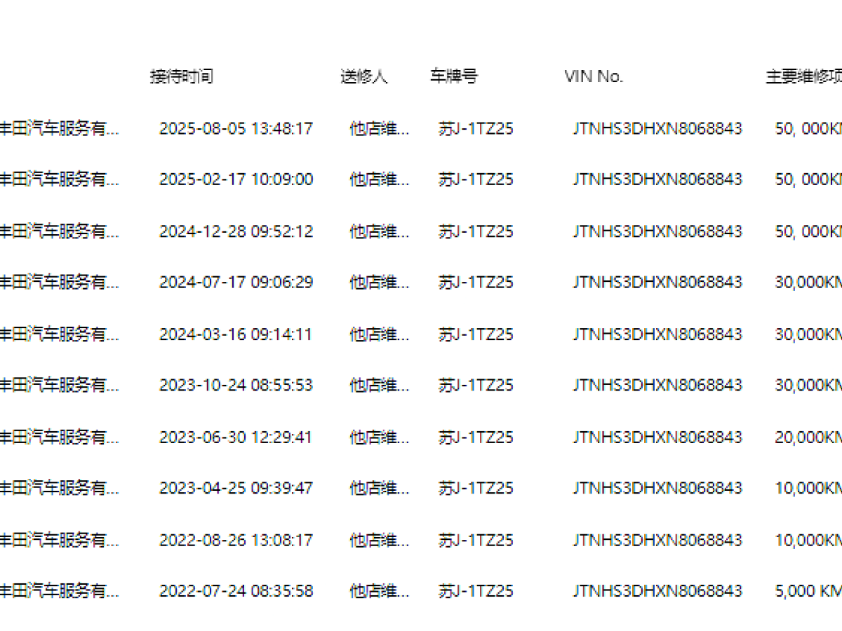 Toyota Vellfire 2022 #8 Toyota Vellfire 2022 صورة سيارة #8