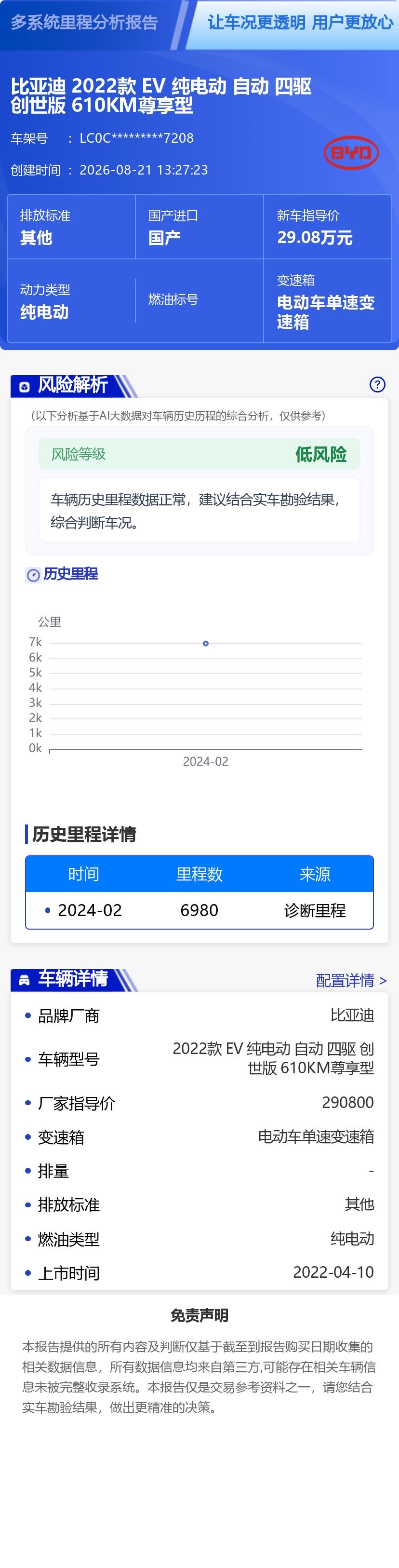 BYD Han 2023 car image #12