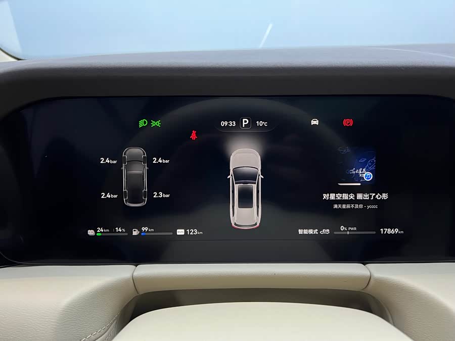2024 immagine di auto #9