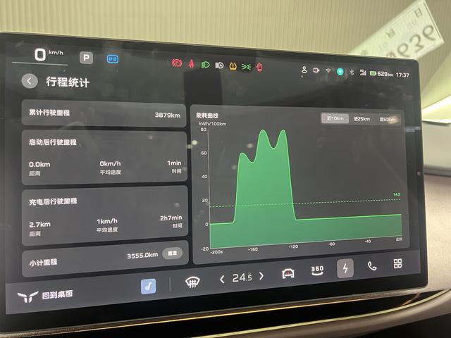 HongQi TianGong 05 2025 car image #9