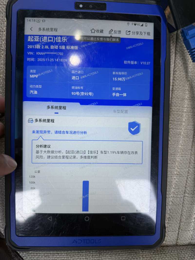 Kia Carens 2015 image de voiture #9