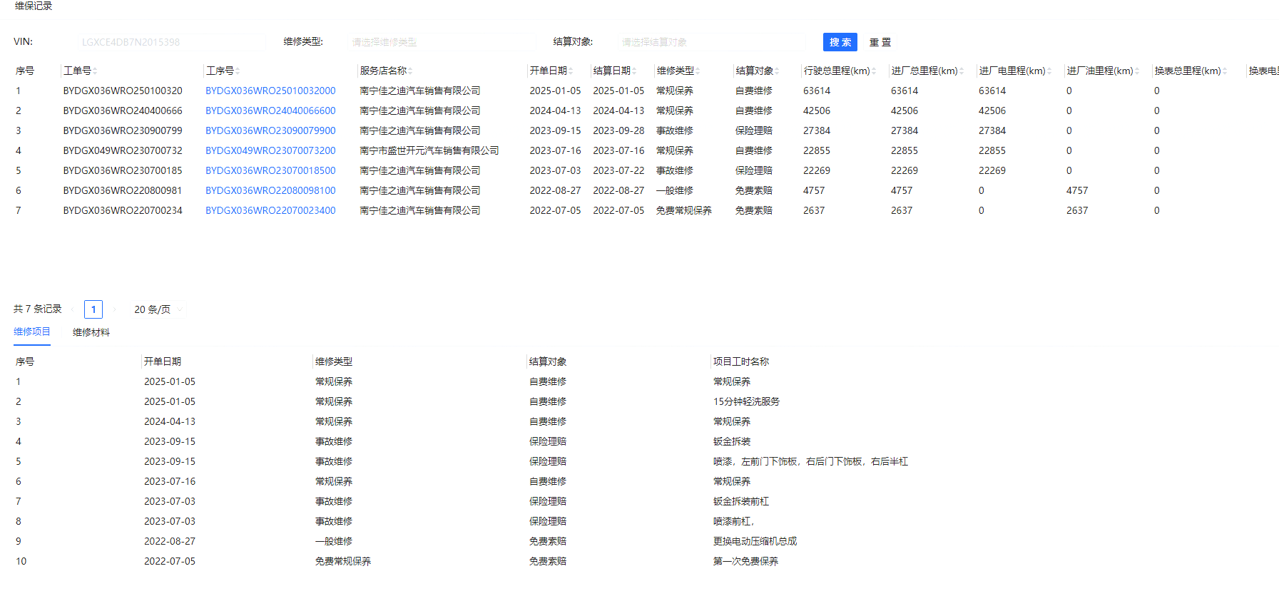 BYD Yuan Plus 2022 #9 BYD Yuan Plus 2022 immagine di auto #9