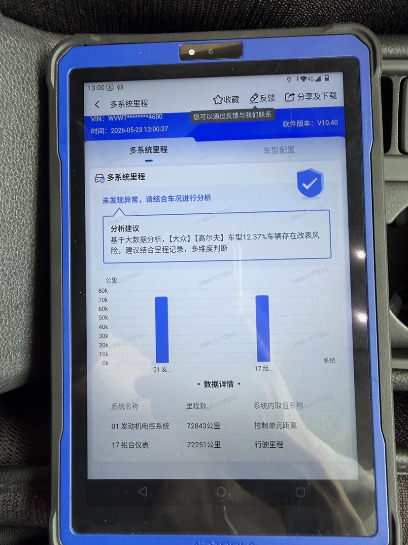 大众 高尔夫(进口) 2020 汽车图片 #11