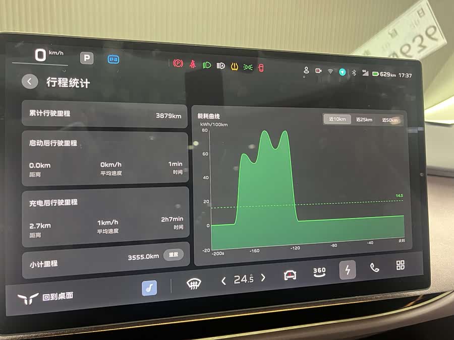 HongQi TianGong 05 2025 #10 HongQi TianGong 05 2025 car image #10