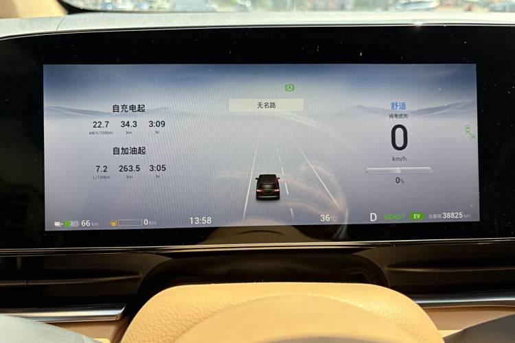 岚图汽车 岚图梦想家 2023 汽车图片 #10