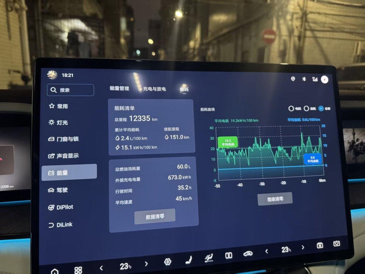 Denza Z9GT 2024 immagine di auto #10