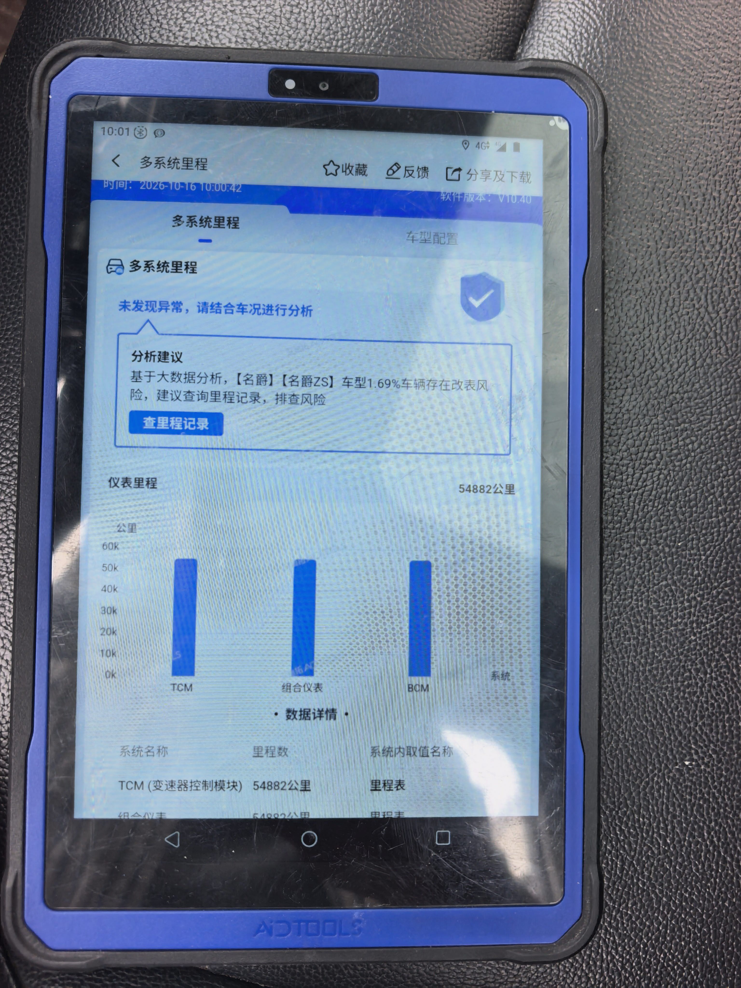 名爵 名爵ZS 2019 汽车图片 #9