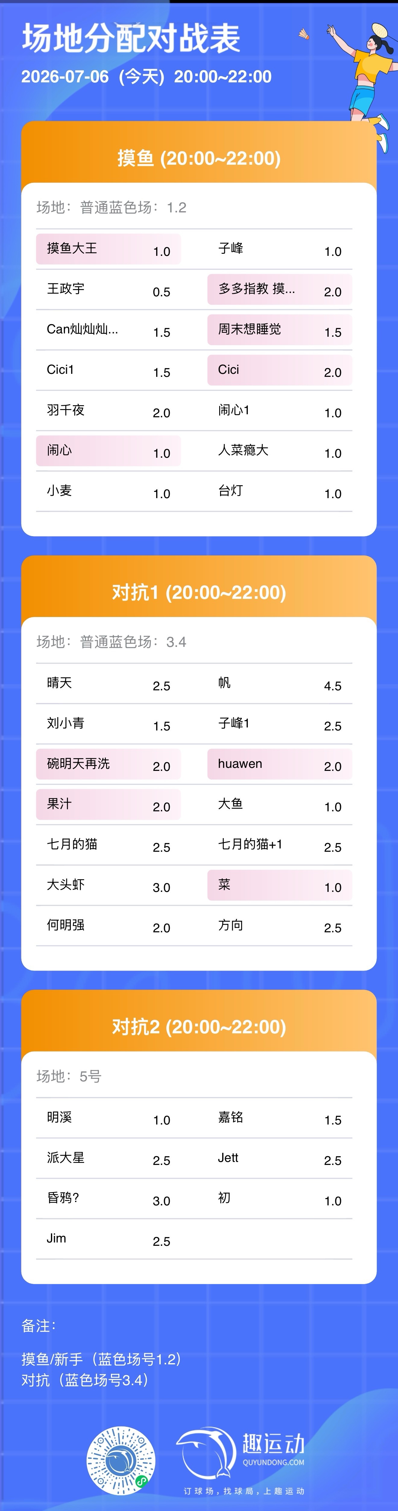 丰田 卡罗拉 2023 汽车图片 #10