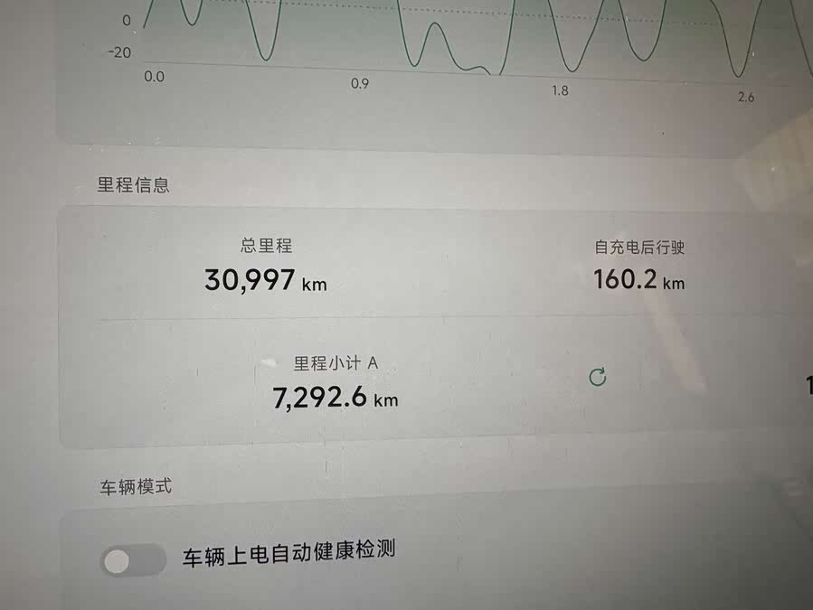 Xpeng X9 2024 imagem de carro #11