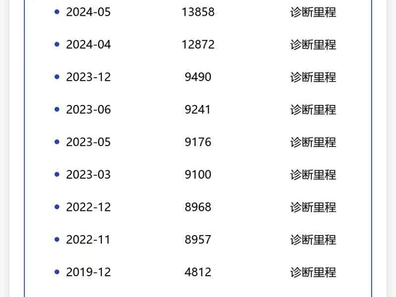Audi TT 2018 #11 Audi TT 2018 car image #11