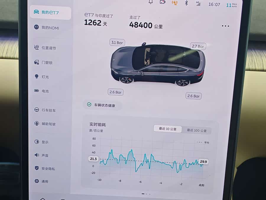 蔚来 蔚来ET7 2022 汽车图片 #11
