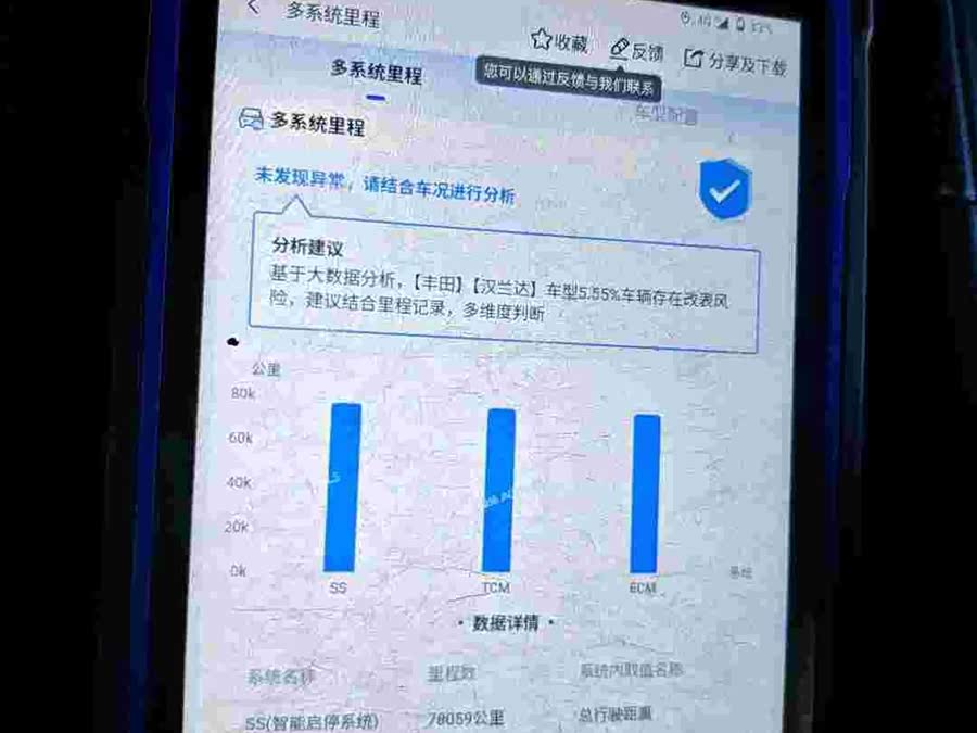Toyota Highlander 2021 immagine di auto #11