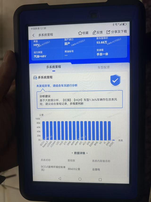 HongQi HQ9 2022 immagine di auto #11