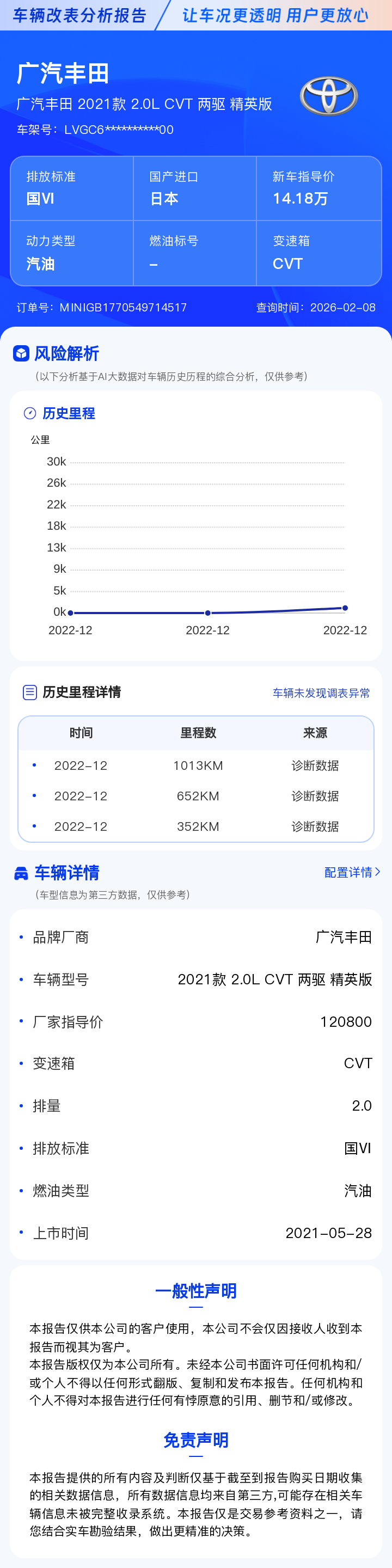 Toyota C-HR 2022 #11 Toyota C-HR 2022 صورة سيارة #11