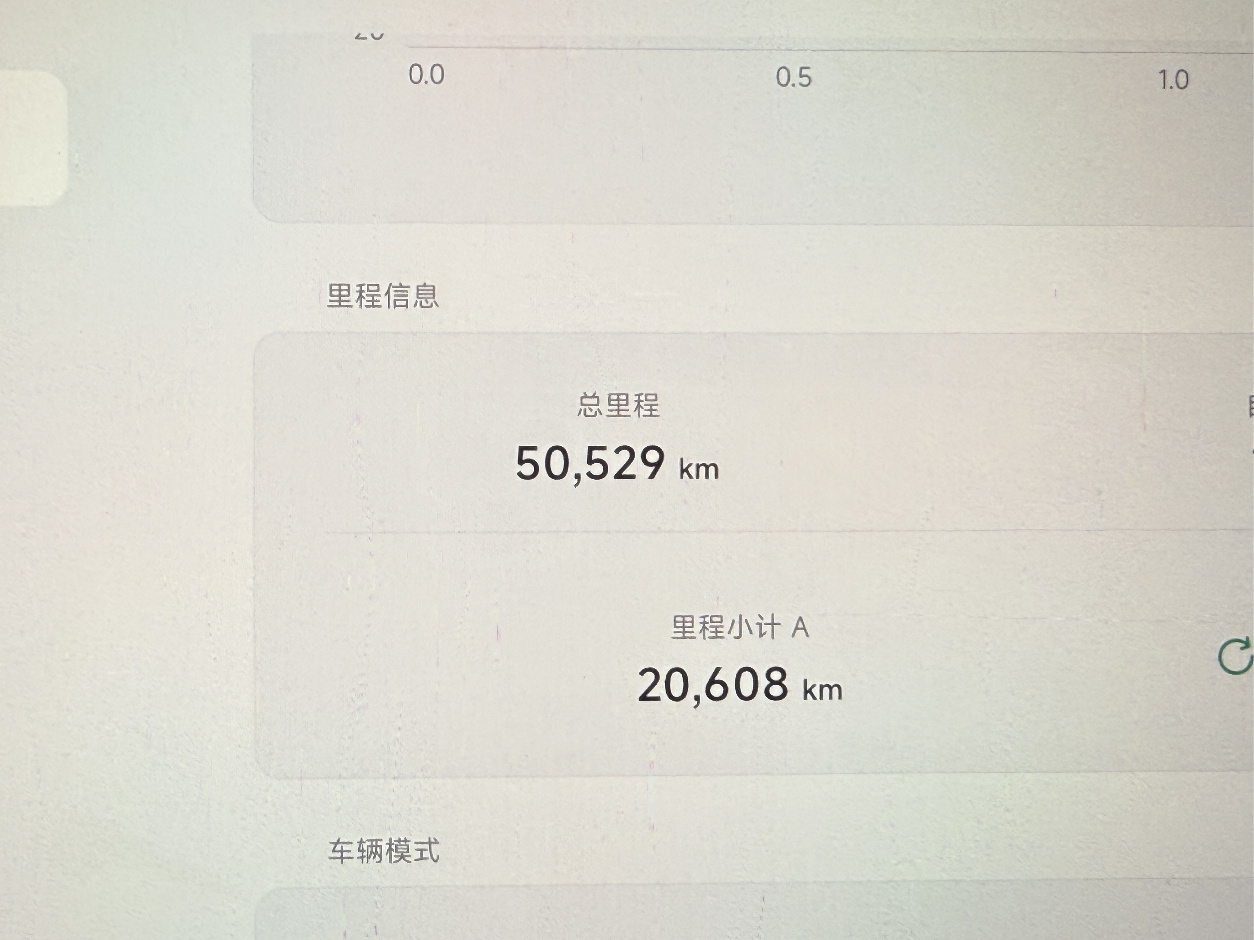 Xpeng G6 2024 صورة سيارة #11