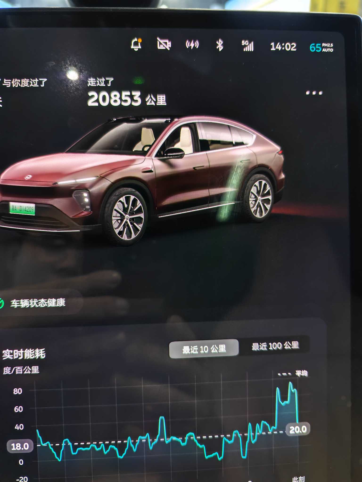 蔚来 蔚来EC7 2024 汽车图片 #11