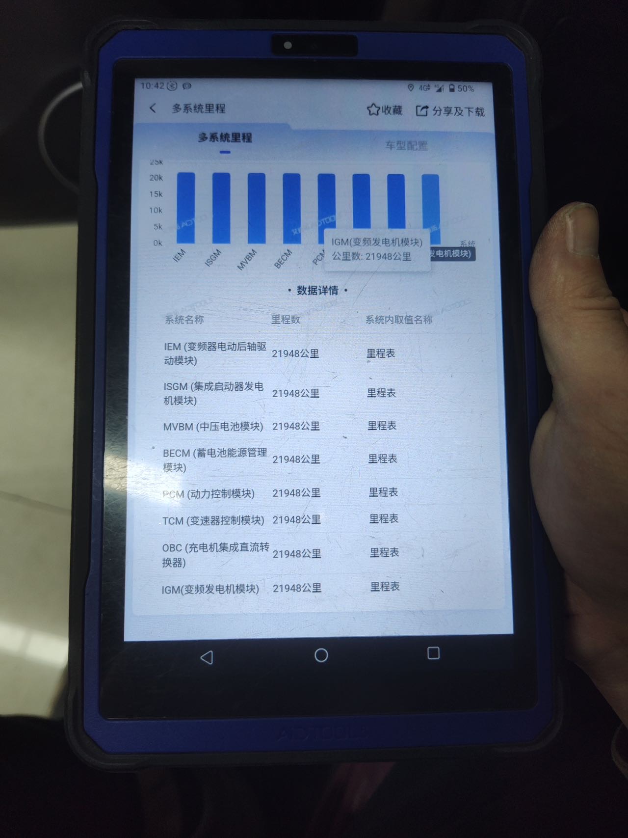 GEELY Boyue L 2024 immagine di auto #11
