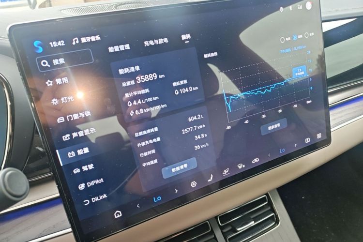 BYD Han 2024 car image #12