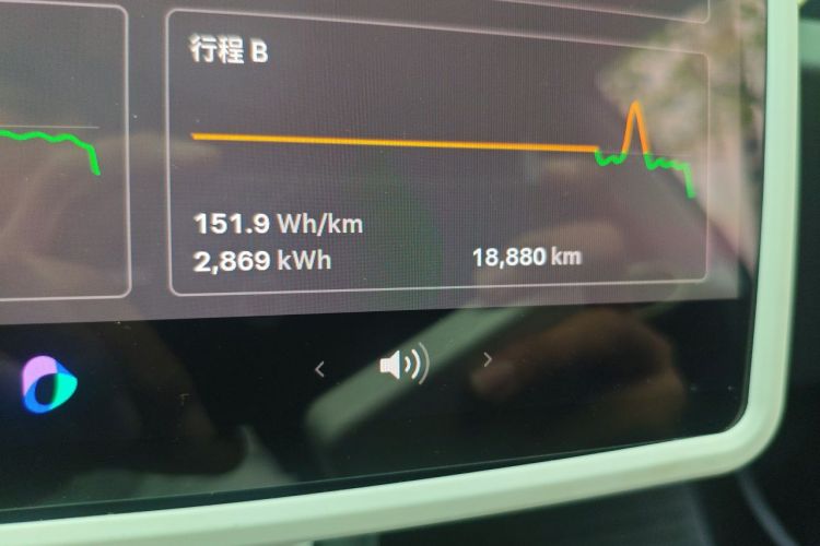Tesla Model 3 2025 #8 Tesla Model 3 2025 image de voiture #8
