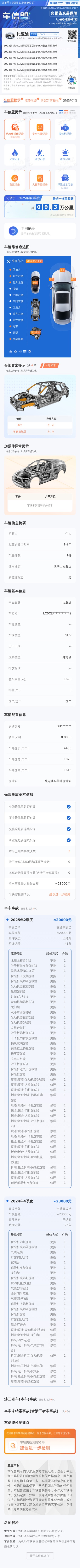 BYD Yuan Plus 2024 #2 BYD Yuan Plus 2024 car image #2