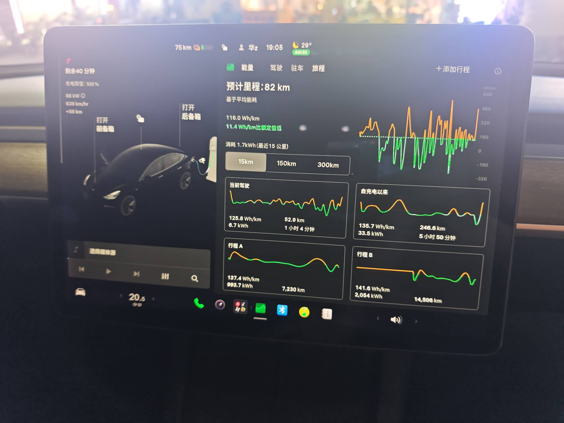 Tesla Model 3 2021 صورة سيارة #5