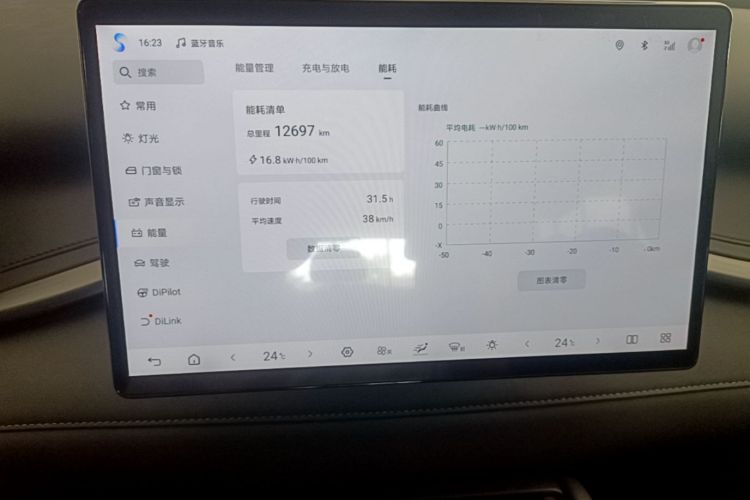 BYD Yuan Plus 2025 #12 BYD Yuan Plus 2025 car image #12
