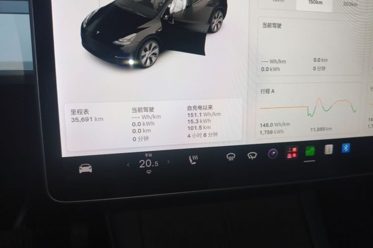 Tesla Model Y 2021 #16 Tesla Model Y 2021 imagen de coche #16