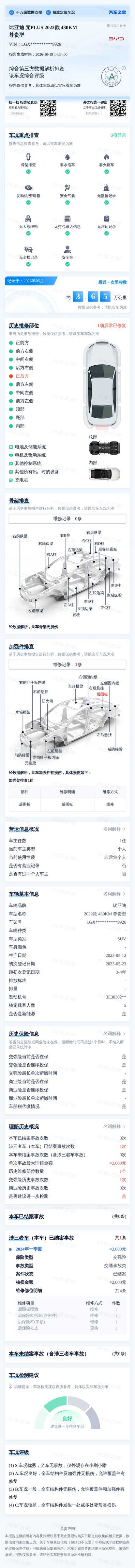 BYD Yuan Plus 2023 #8 BYD Yuan Plus 2023 car image #8