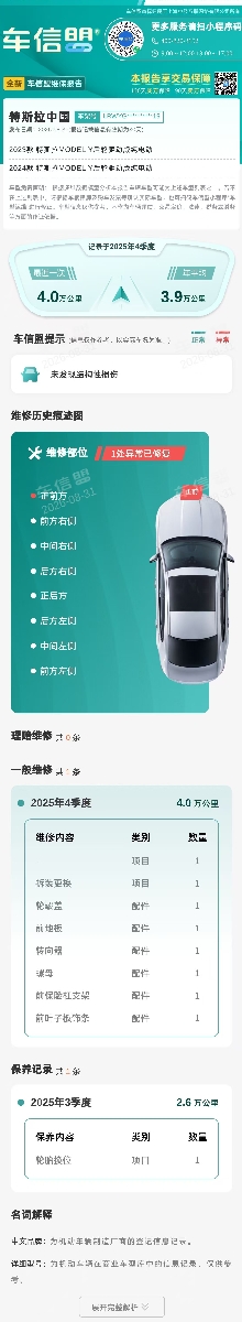 Tesla Model Y 2024 car image #7