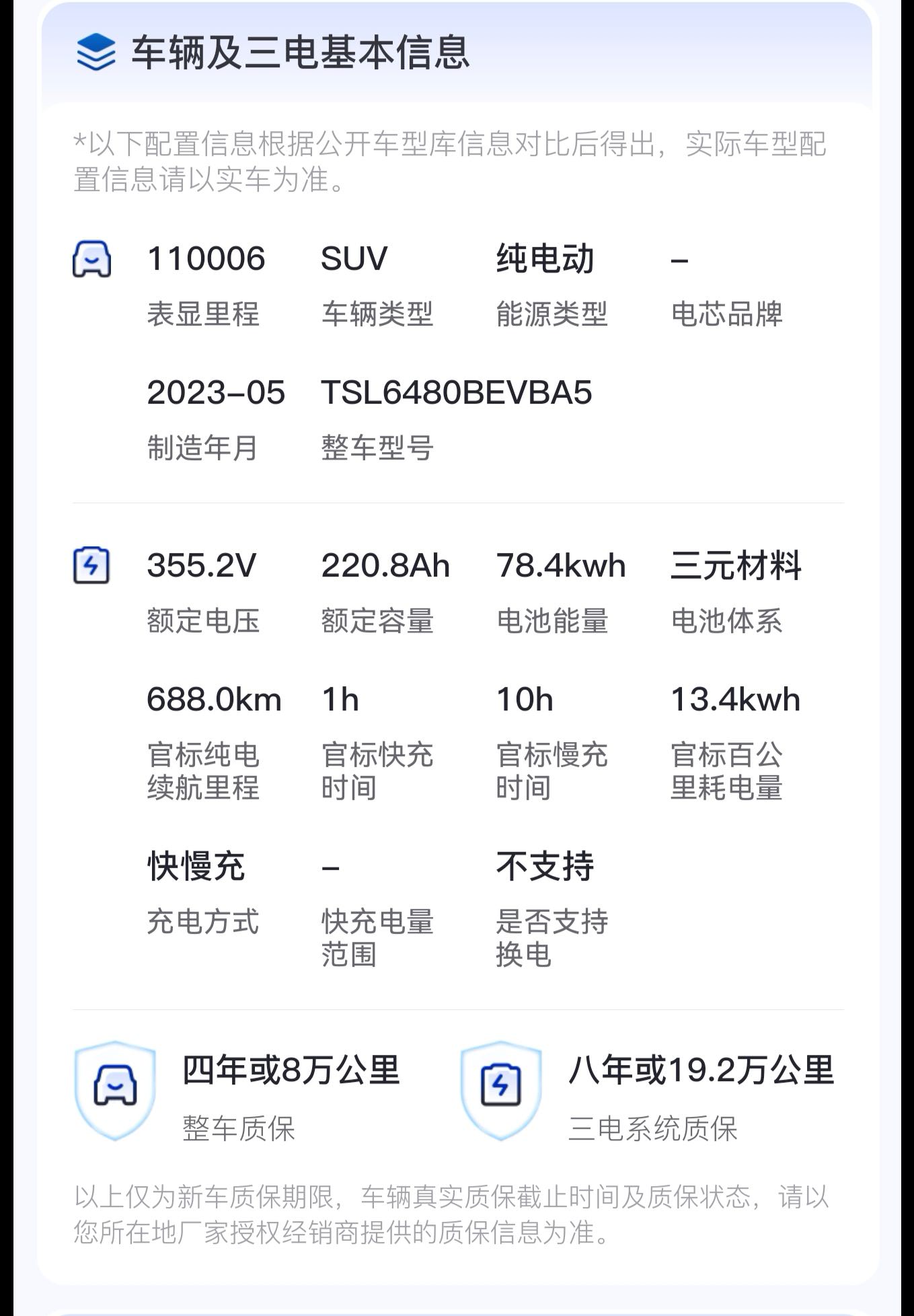 Tesla Model Y 2023 car image #11