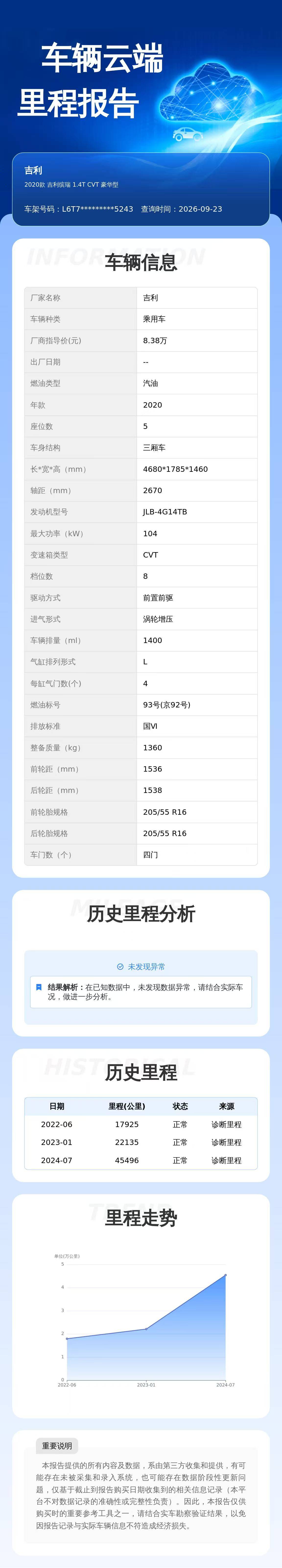 GEELY Binray 2021 #14 GEELY Binray 2021 car image #14
