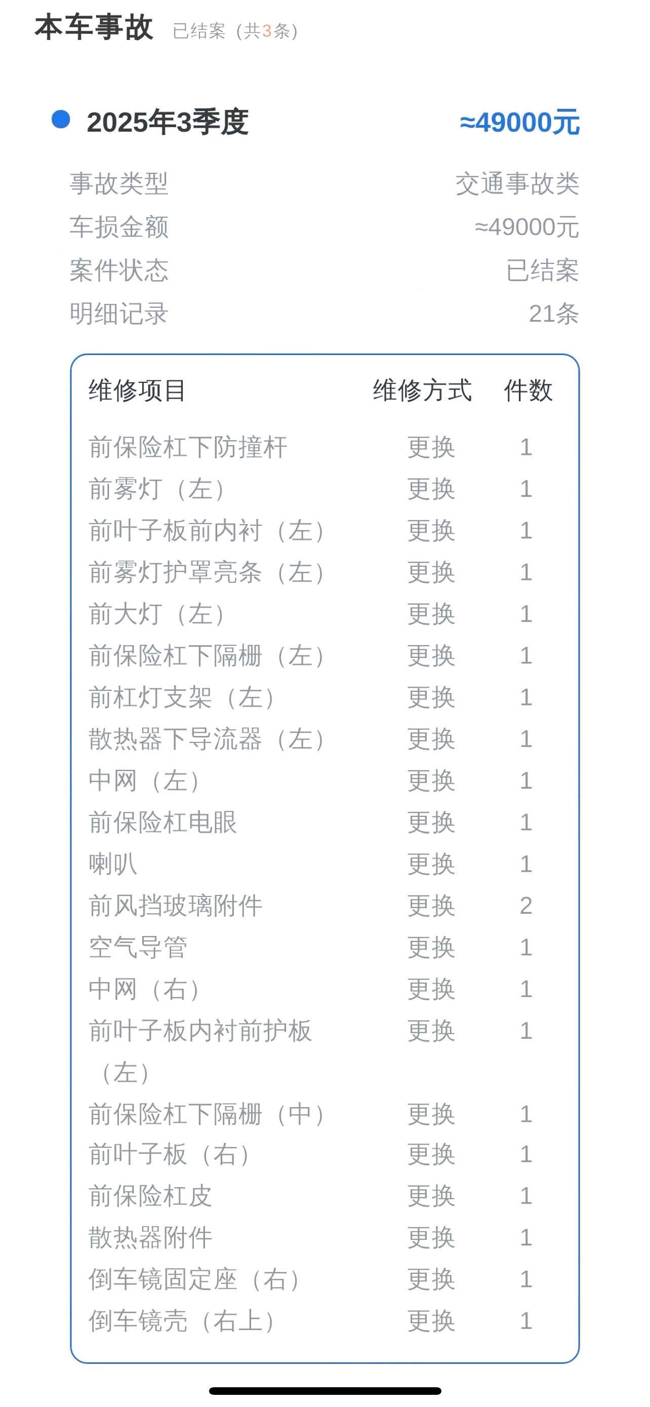 BMW 3 Series 2019 car image #8