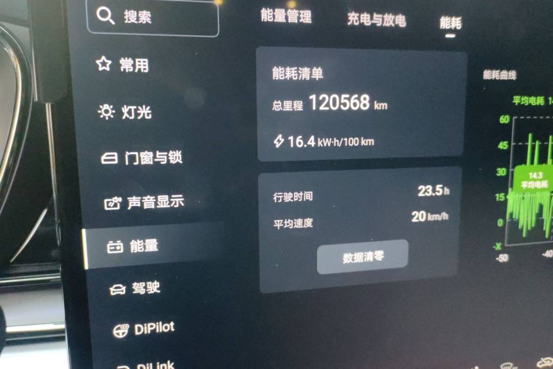 BYD Han 2024 car image #25