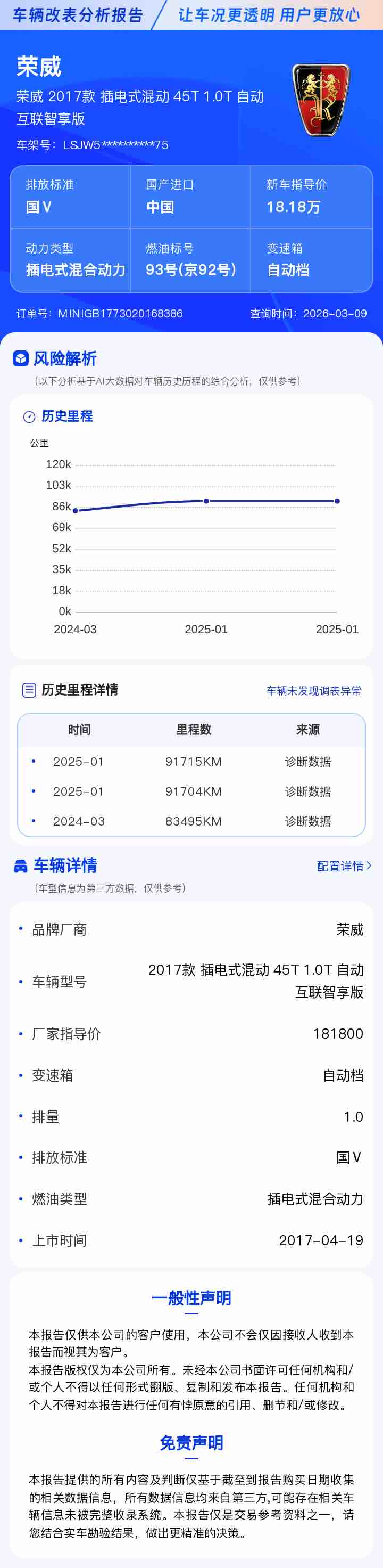 Roewe i6 New Energy 2018 изображение автомобиля 