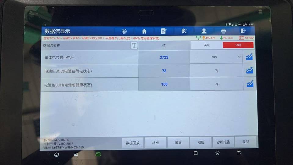 GEELY Emgrand New Energy 2017 car image #9