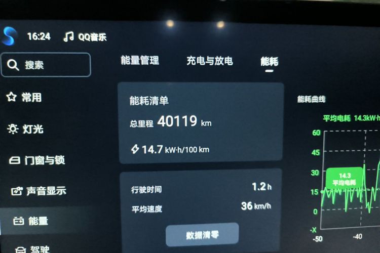 BYD Han 2025 image de voiture #10